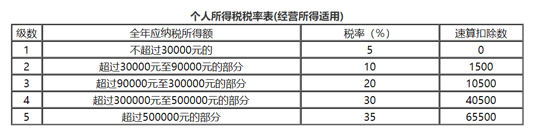 15609112687048.png 微信图片_20190529131249.png