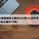 31省新增本土确诊101例(31省区市新增本土确诊75例)