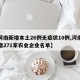 【河南新增本土26例无症状10例,河南拟新增271家农业企业名单】