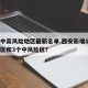 西安中高风险地区最新名单.西安新增1个高风险区和3个中风险区？