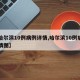【哈尔滨10例病例详情,哈尔滨10例病例详情图】