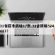 31省区市新增17例.31省新增324 483？