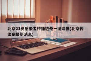 北京21例感染者传播链条一图读懂(北京传染病最新消息)