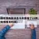 【郑州疫情最新消息今天新增了15例,郑州新冠疫情爆发时间】