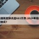 美国新冠肺炎超683万例.2020美国新冠肺炎？