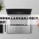 【上海新增本土无症状连续三天超2万,上海新增新冠】