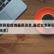 【北京新冠疫情最新消息,最近北京新冠疫情最新消息】