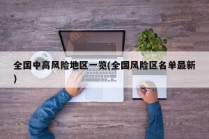 全国中高风险地区一览(全国风险区名单最新)