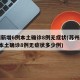 苏州新增6例本土确诊8例无症状(苏州新增6例本土确诊8例无症状多少例)