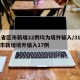 31省区市新增22例均为境外输入/31省区市新增境外输入17例