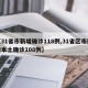 【31省市新增确诊118例,31省区市新增本土确诊108例】