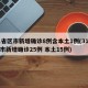 31省区市新增确诊8例含本土1例(31省区市新增确诊25例 本土15例)