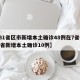 【31省区市新增本土确诊48例在7省份,31省新增本土确诊10例】