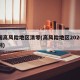 全国高风险地区清零(高风险地区2026年国别)