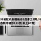 【31省区市新增确诊5例本土3例,31省区市新增确诊111例 本土83例】